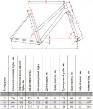 размер рамы Велосипед горный MTB Аист rosy 1.0 w DISC